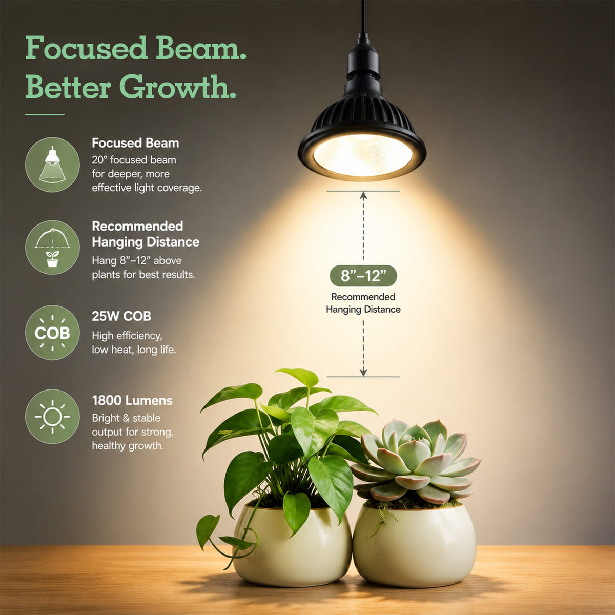 Soliseed PAR38 Full-Spectrum Pendant Grow Light - product detail 2