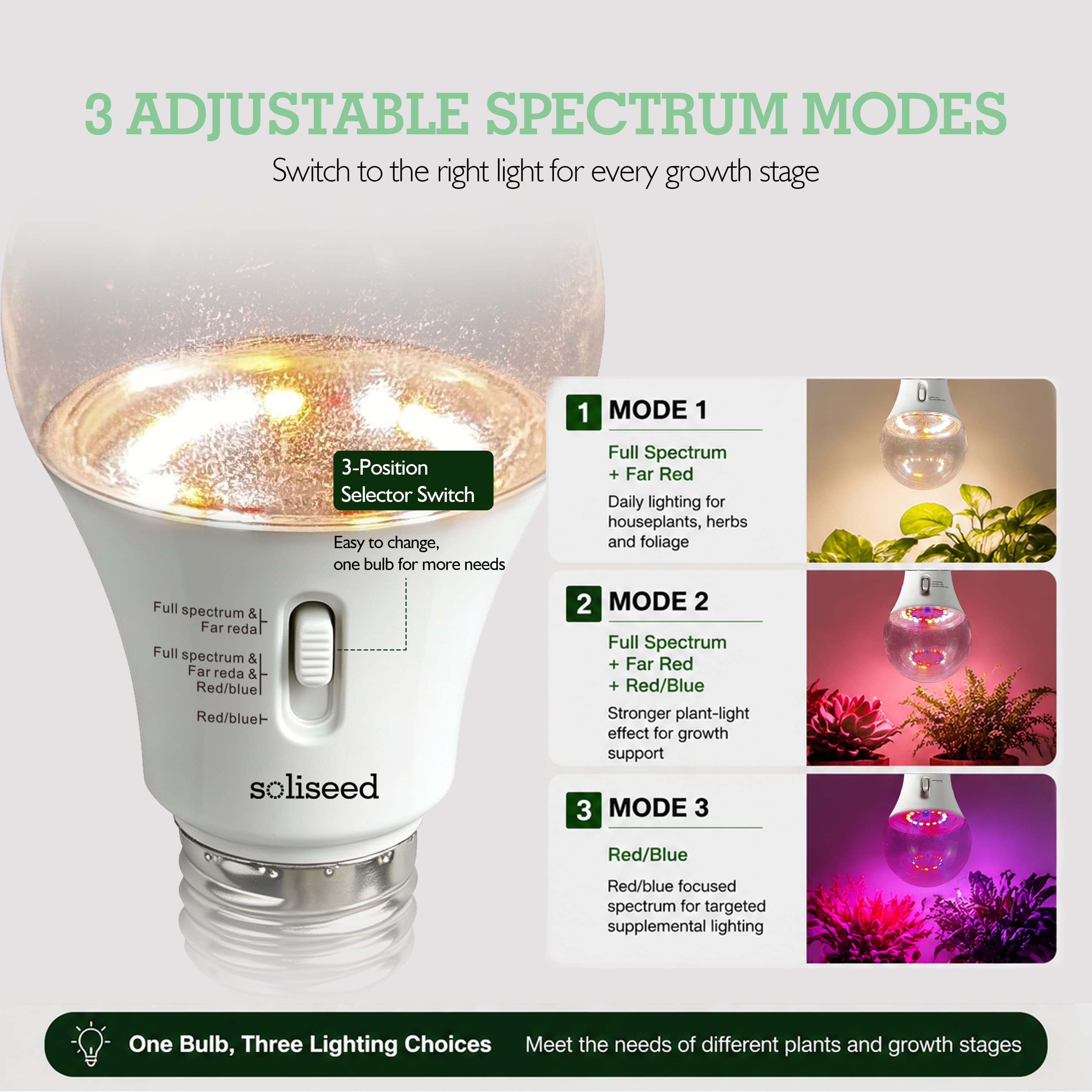 Soliseed 3-Mode Switchable-Spectrum E26 Grow Light Bulb - 3 Pack - product detail 2